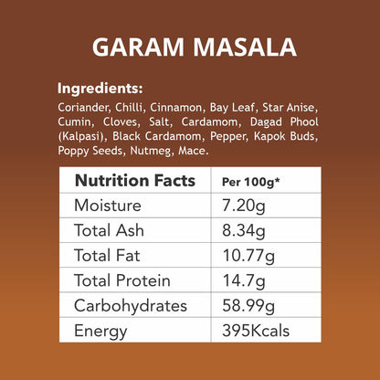 Garam Masala