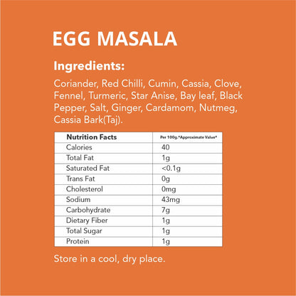 Egg Curry Masala