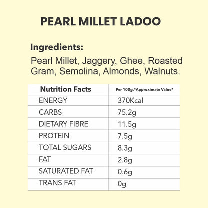 Pearl Millet Ladoo (Bajra Ladoo)