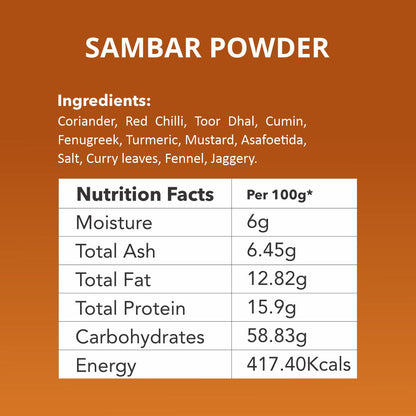 Sambar Powder