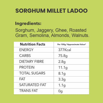 Sorghum Millet Ladoo (Jowar Ladoo)